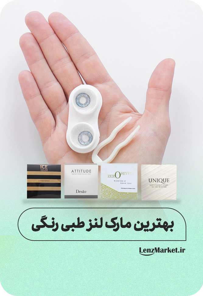 مارکت لنز